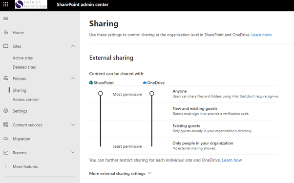 SharePoint Admin Center - external sharing